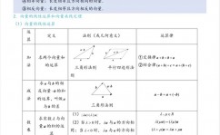 向量数据库排名模型,高效查找的未来