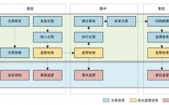 区块链犯法吗,区块链犯法吗？——深化解析区块链技能的法令鸿沟