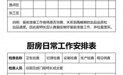 html表格款式,HTML表格款式概述