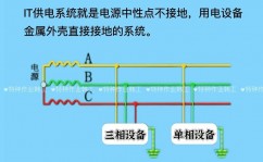 oracle衔接长途数据库,Oracle衔接长途数据库的具体攻略