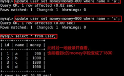 mysql四大特性,MySQL四大特性概述