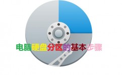 linux硬盘,Linux硬盘概述