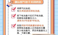 嵌入式燃气灶怎样换电池,嵌入式燃气灶电池替换攻略