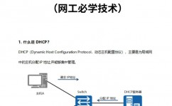 pxe装置linux体系,PXE装置Linux体系的具体教程