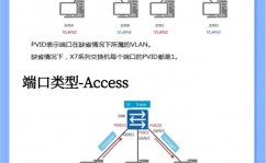 服务器linux建站,从入门到通晓