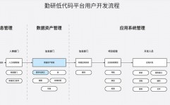 数据库改名,数据库改名的必要性与办法解析