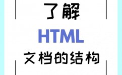 解析html文件