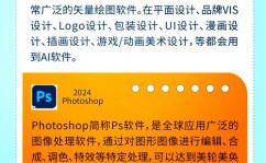 ai和ps归纳,探究现代图画规划的无限或许