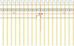 verilog计数器,浅显易懂Verilog计数器规划