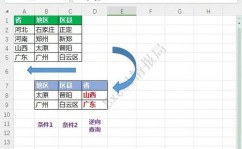 oracle数据库查询句子,Oracle数据库查询句子详解