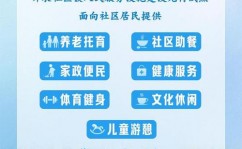 嵌入式住宅是什么意思,什么是嵌入式住宅？