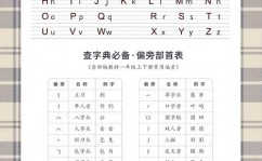 python字典, 字典的根本概念