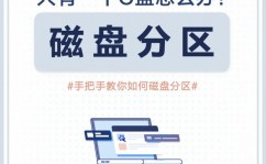 windows分盘,优化磁盘空间，进步体系功能