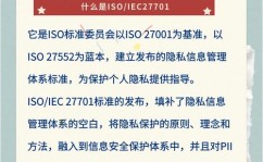 区块链能处理什么问题,处理现代社会的五大问题