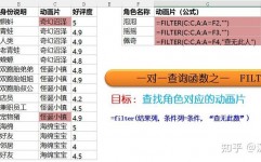 mysql多对多查询,完成杂乱联系的数据检索