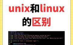 linux和unix,操作体系的开展与演化