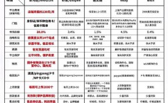 开源电商途径,构建个性化电商解决方案的利器