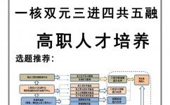 厦门大学数据库,推进数据库技能展开与立异