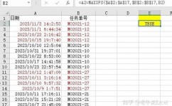 css圆角特点, 什么是CSS圆角特点