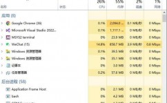 linux怎样杀死进程,Linux体系中怎么有效地杀死进程