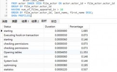 怎么检查数据库名, MySQL检查数据库名的办法