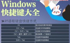 windows常用指令,把握这些，轻松进步工作效率