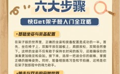 jquery威望攻略,入门到通晓的全面攻略