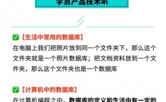 qq群数据库在线查询,揭秘交际网络的隐秘旮旯