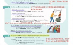 嵌入式问句英语,Understanding Embedded Questions in English Grammar