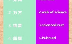 国家核算数据库,数据宝库助力决议计划与科研