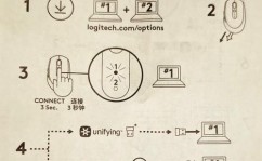 css鼠标款式,cursor特点