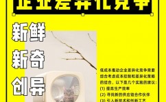 云核算的优势包含,引领未来企业开展的新动力