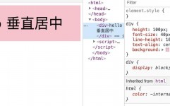 css笔直居中对齐,css水平笔直居中代码