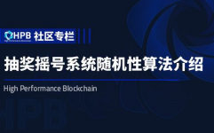 区块链抽奖,区块链技能革新抽奖职业，打造公平公平的抽奖体会