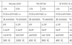 windows10网卡驱动,windows10网卡驱动下载官网