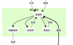 大数据的缺陷,揭秘其潜在危险与应战