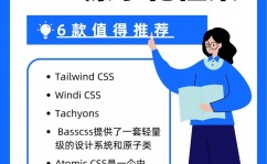 css学习笔记, 什么是CSS