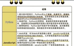 用html制造个人简历