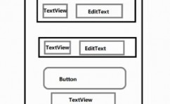 android开源库,助力开发者进步开发功率与项目质量