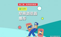 html5资料,打造现代网页规划的利器