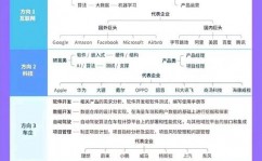 计算机大数据工作远景,未来工作开展的黄金赛道