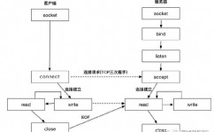 delphi入门教程, 什么是Delphi？