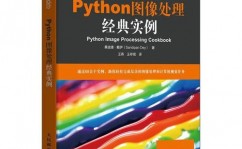 python图片,从入门到通晓