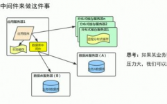 海量数据库解决方案,助力企业高效处理大数据