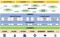 贵阳大数据饱览会