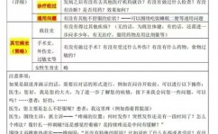 用html做个人简历代码,个人简历简略网页规划html代码