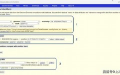 ucsc数据库,基因组研讨的强壮东西