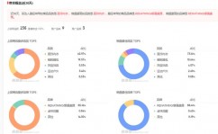 大数据app下载,大数据年代，这些大数据app助你轻松驾御数据