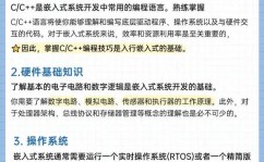 嵌入式底层开发,中心技能解析与未来趋势