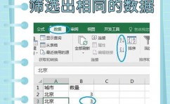 css文字首行缩进, 什么是首行缩进？